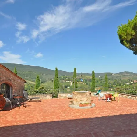 Poggiluglio By Posarellivillas Apartament San Gimignano
