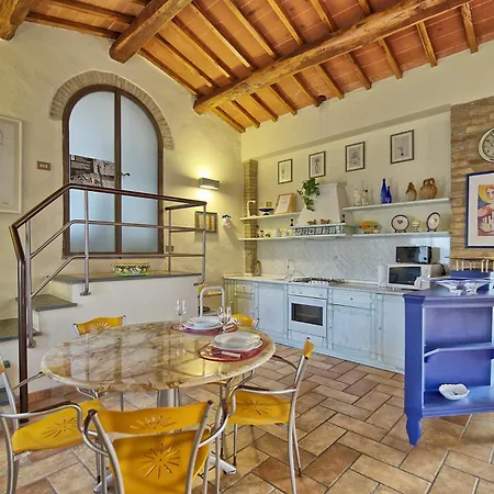 Poggiluglio Apartment *
