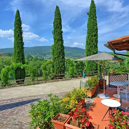 Poggiluglio Apartment *