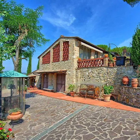 Poggiluglio Apartment *
